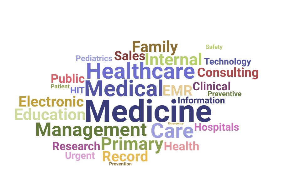 Top Primary Care Physician Skills and Keywords to Include On Your Resume