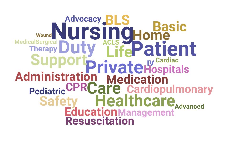 Top Private Duty Nurse Skills and Keywords to Include On Your Resume