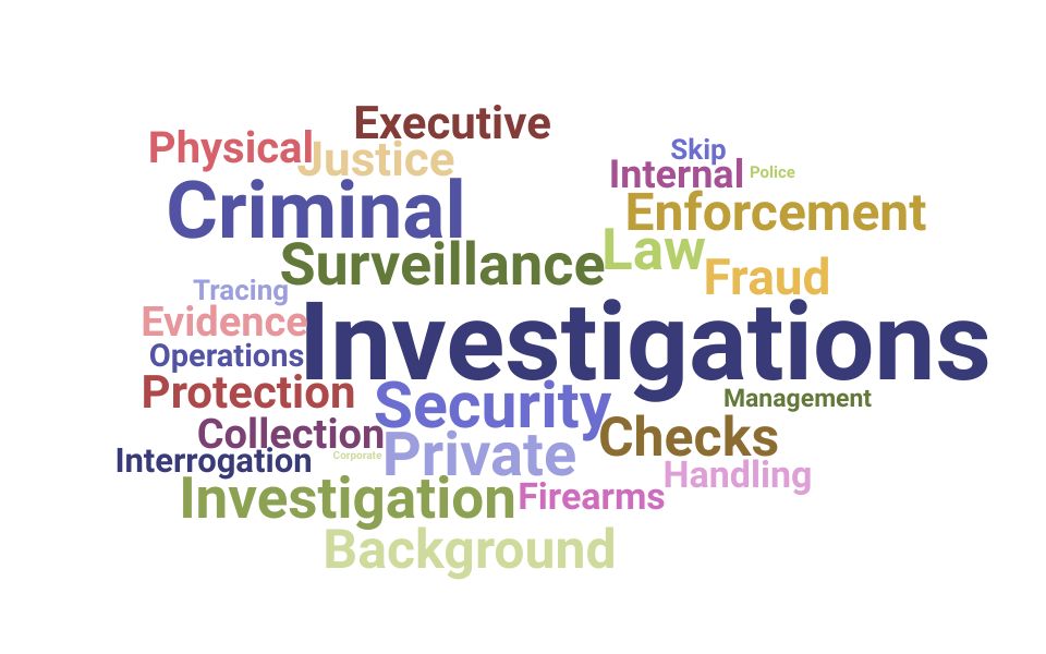 Top Private Investigator Skills and Keywords to Include On Your Resume