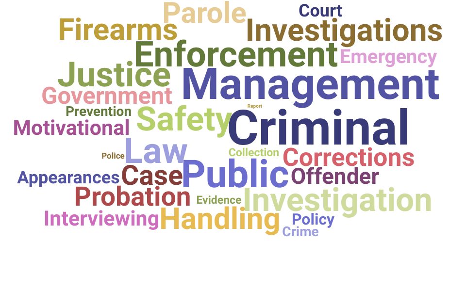 Resume Skills and Keywords for Probation Parole Officer (Updated for 2023)