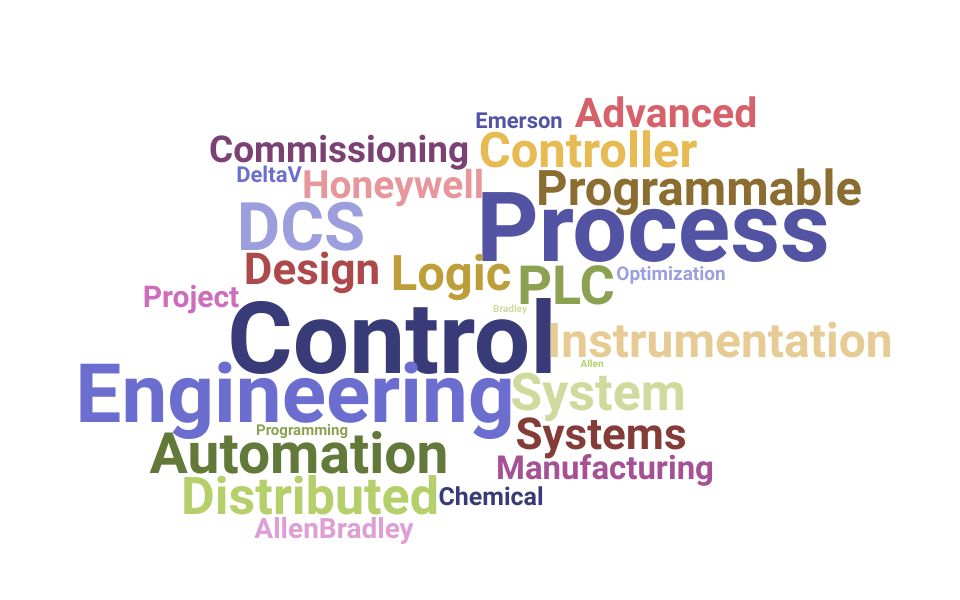 Top Process Control Engineer Skills and Keywords to Include On Your Resume
