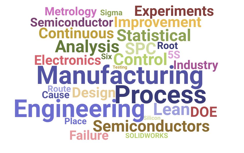 Top Process Engineering Technician Skills and Keywords to Include On Your Resume