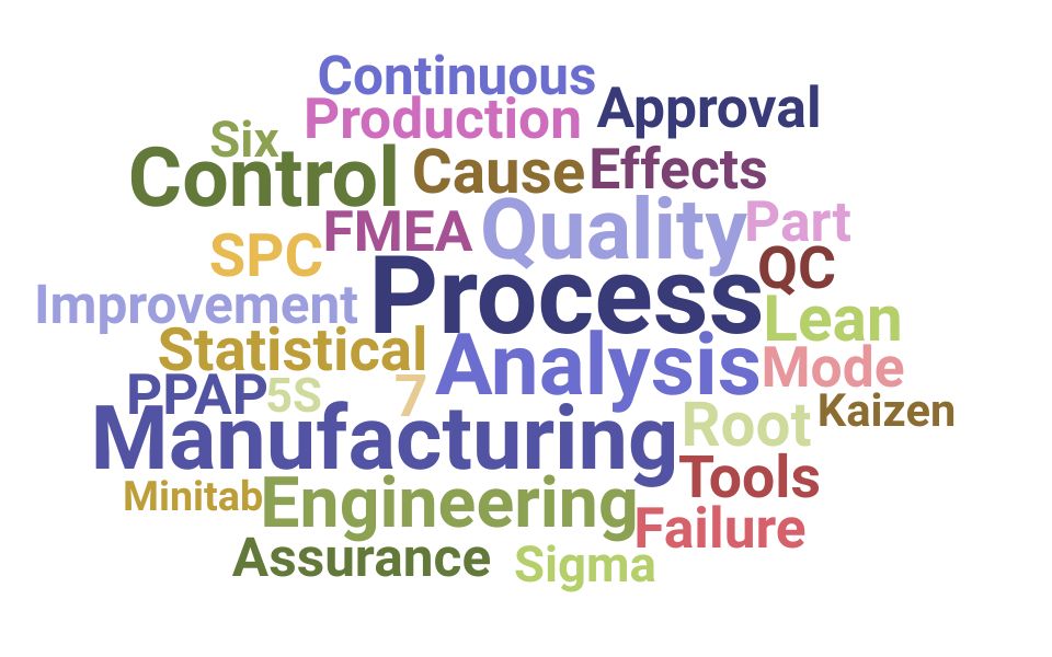 Top Process Quality Engineer Skills and Keywords to Include On Your Resume