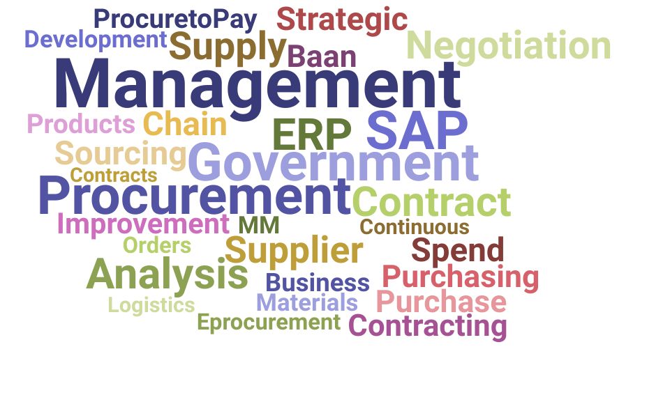 Top Procurement Analyst Skills and Keywords to Include On Your Resume