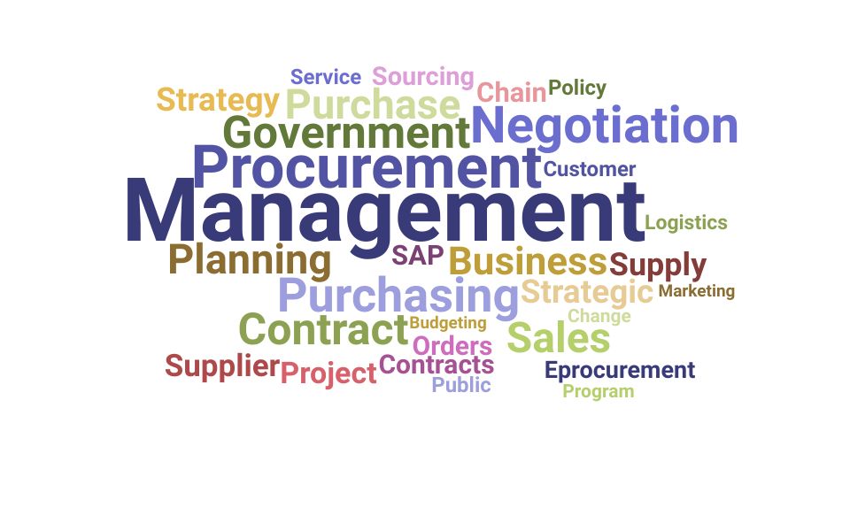 Top Procurement Officer Skills and Keywords to Include On Your Resume