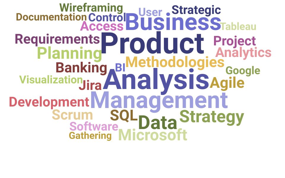 Top Product Analyst Skills and Keywords to Include On Your Resume