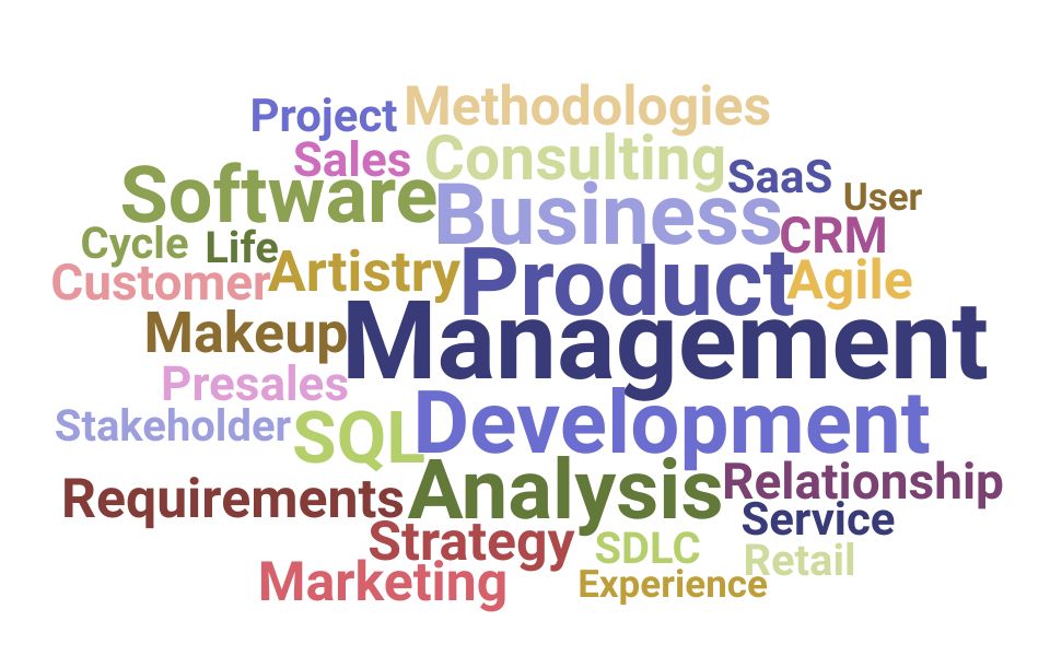 Top Product Consultant Skills and Keywords to Include On Your Resume