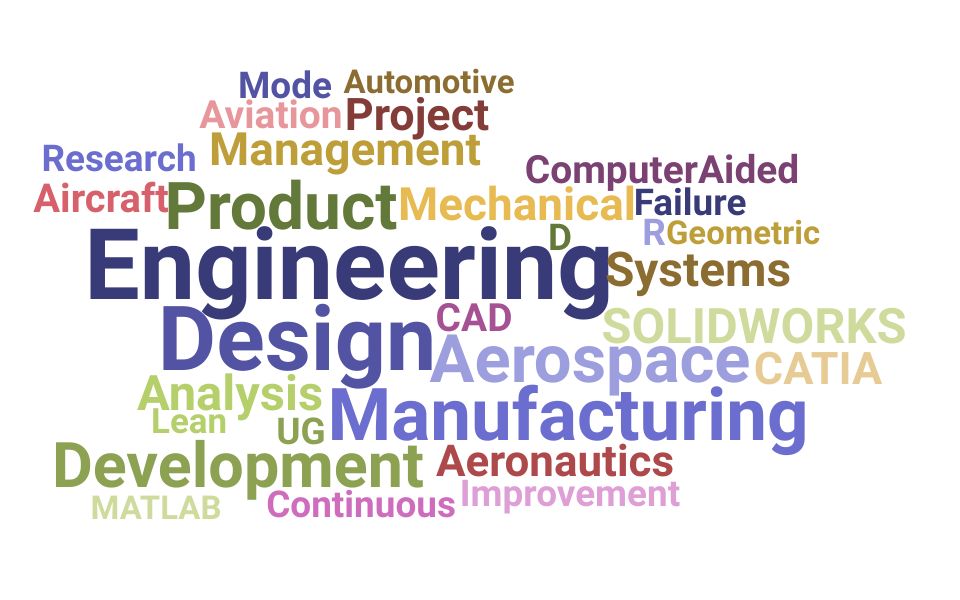 Top Product Development Engineer Skills and Keywords to Include On Your Resume