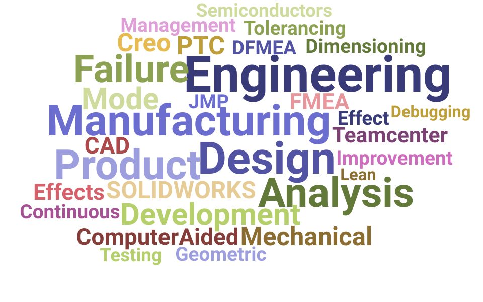 Top Product Engineer Skills and Keywords to Include On Your Resume