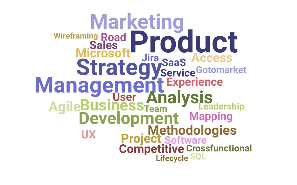 Top Product Management Specialist Skills and Keywords to Include On Your Resume