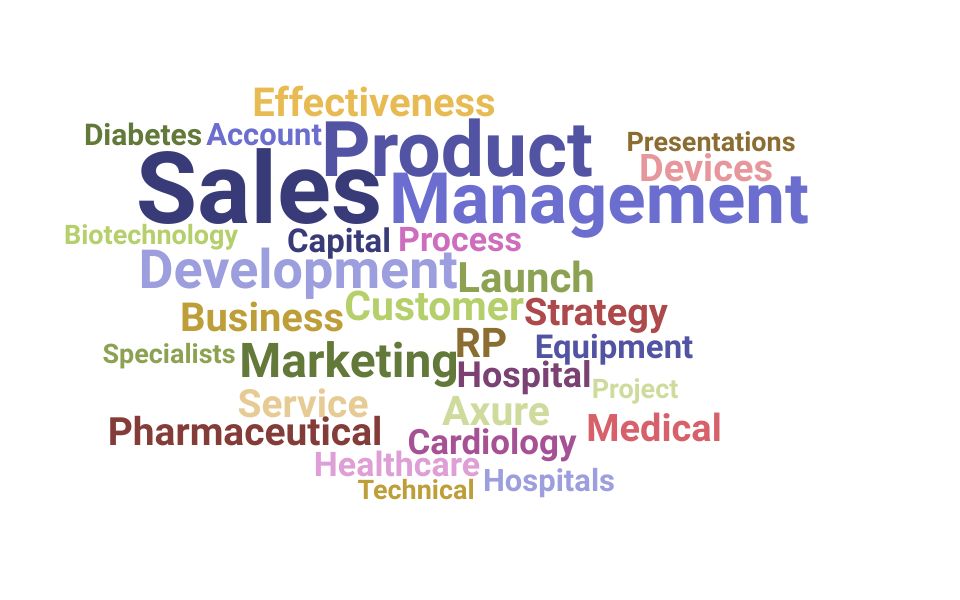 Top Product Specialist Skills and Keywords to Include On Your Resume