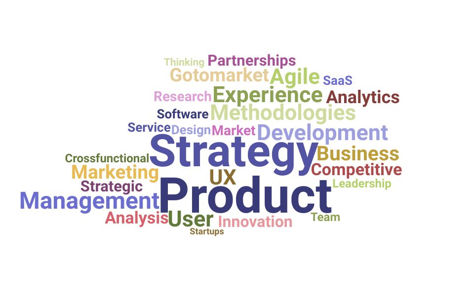 Top Product Strategist Skills and Keywords to Include On Your Resume