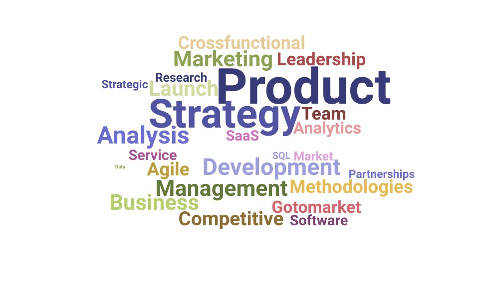 Top Product Strategy Manager Skills and Keywords to Include On Your Resume