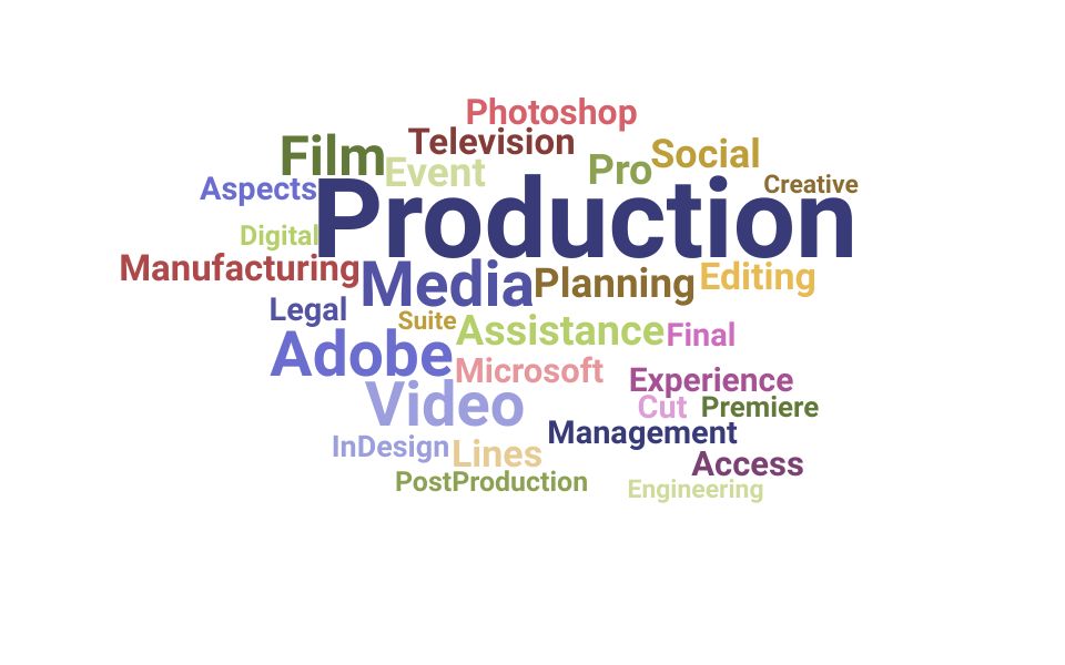 Top Entry Level Production Assistant Skills and Keywords to Include On Your Resume