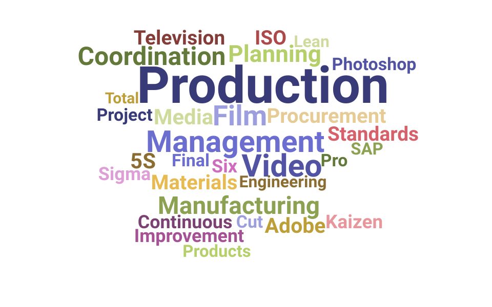 Top Production Coordinator Skills and Keywords to Include On Your Resume