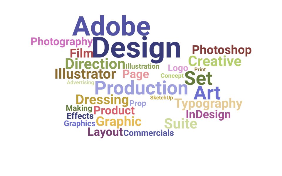 Top Production Designer Skills and Keywords to Include On Your Resume