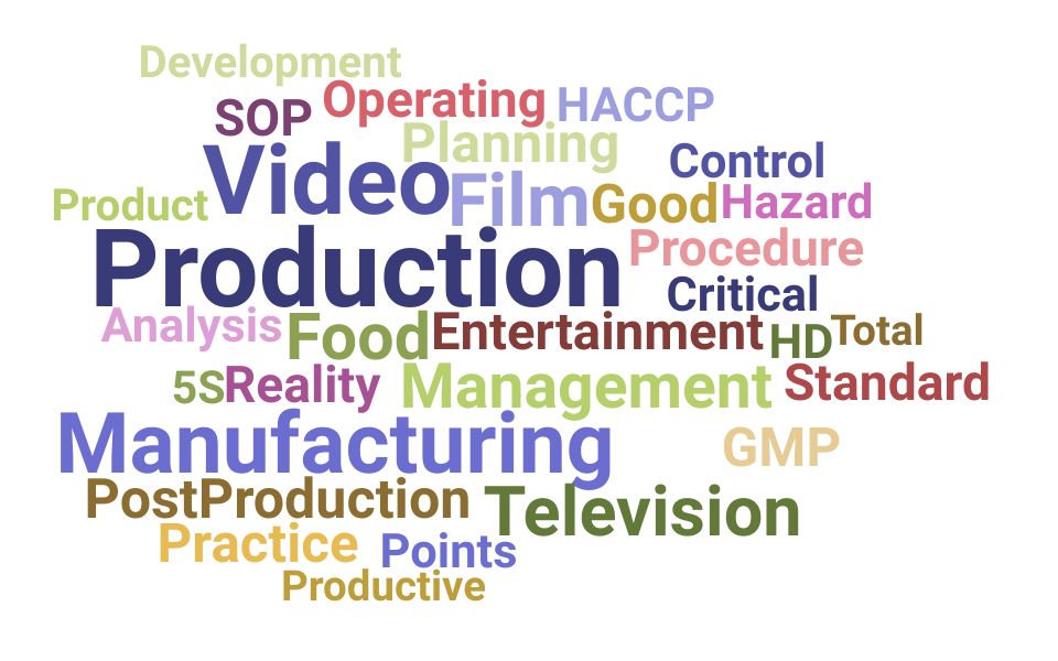 Top Production Executive Skills and Keywords to Include On Your Resume