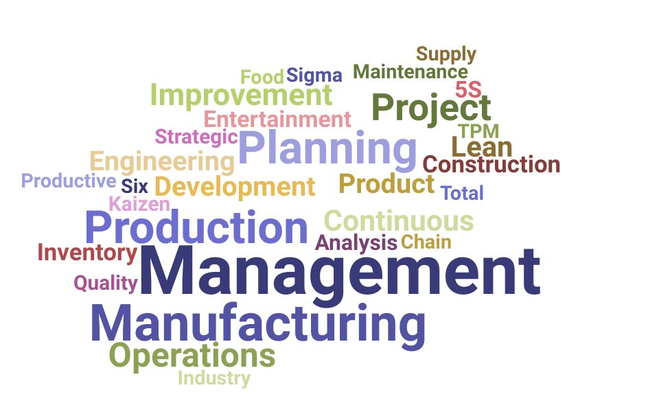 Top Manufacturing Production Manager Skills and Keywords to Include On Your Resume