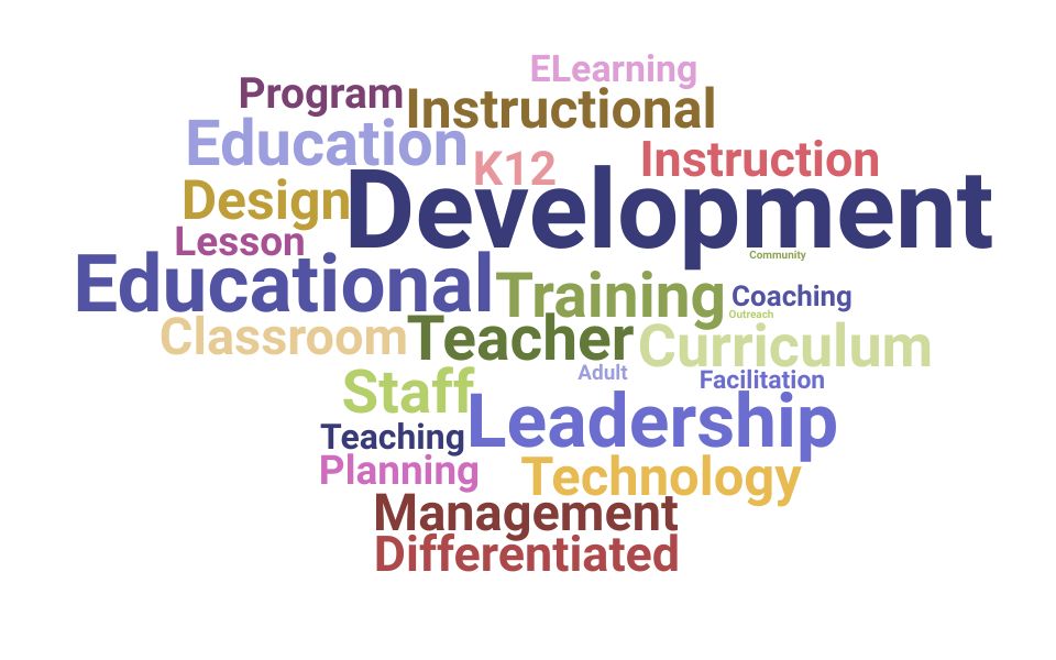 Top Professional Development Consultant Skills and Keywords to Include On Your Resume