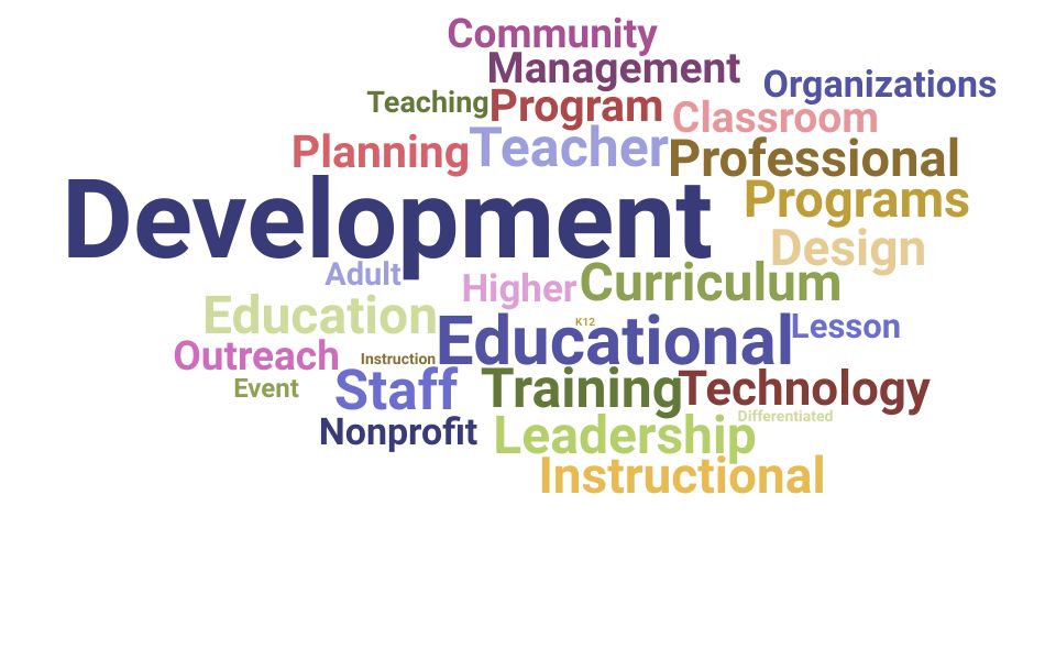Top Professional Development Coordinator Skills and Keywords to Include On Your Resume