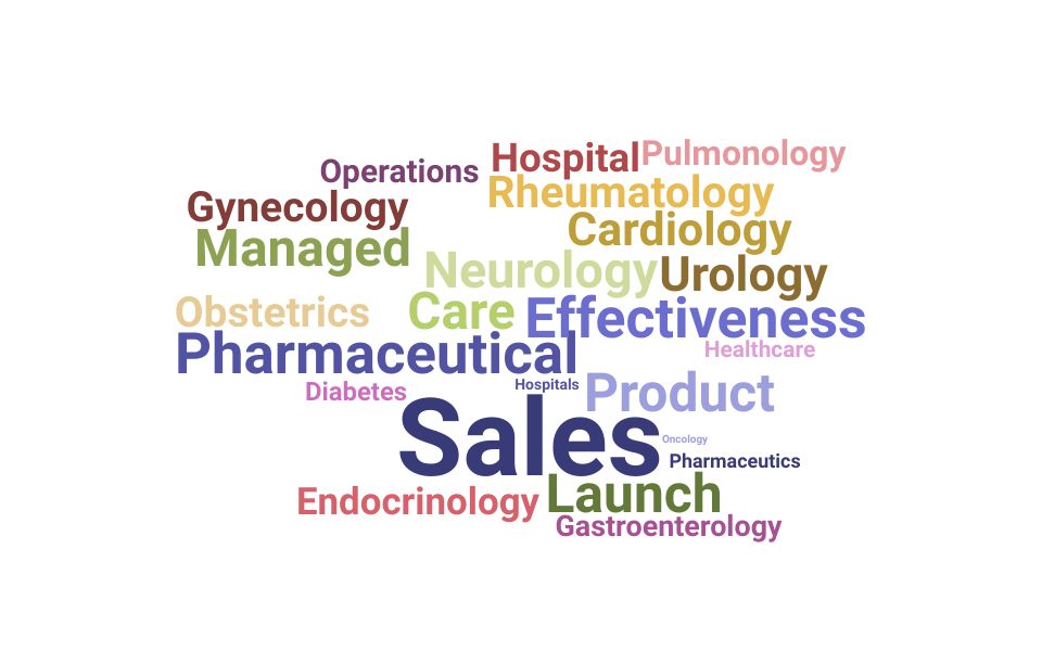 Top Professional Healthcare Representative Skills and Keywords to Include On Your Resume