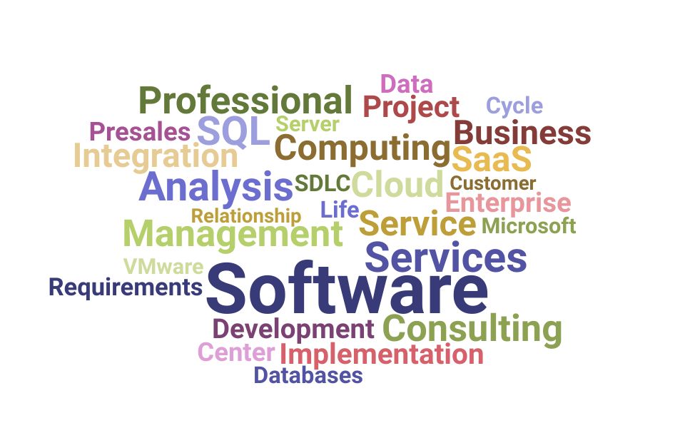 Top Professional Services Consultant Skills and Keywords to Include On Your Resume