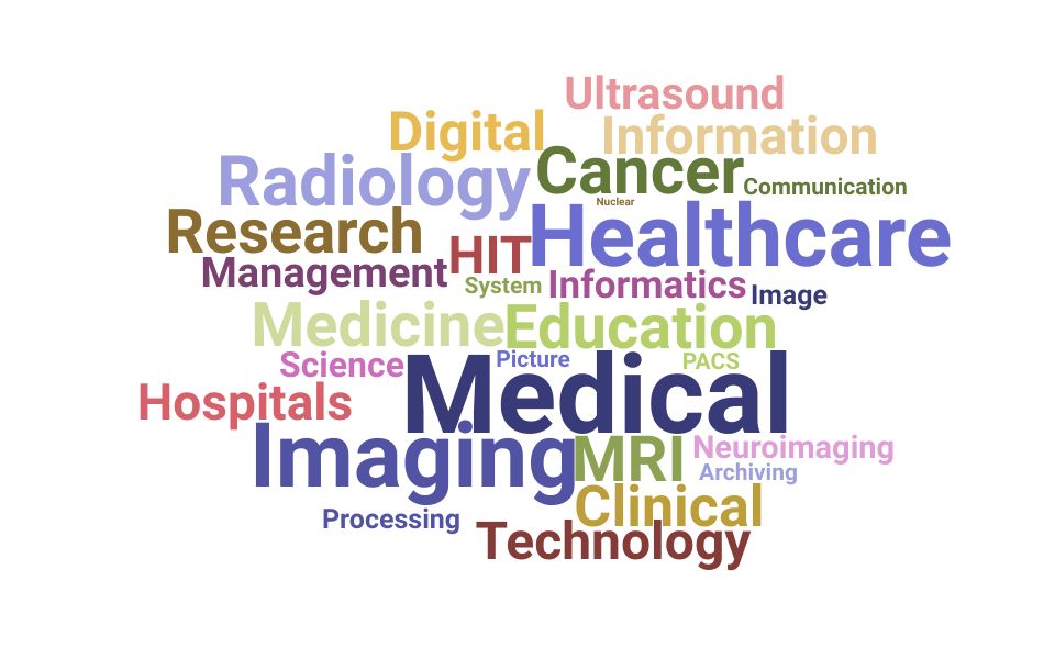 Top Professor Of Radiology Skills and Keywords to Include On Your Resume