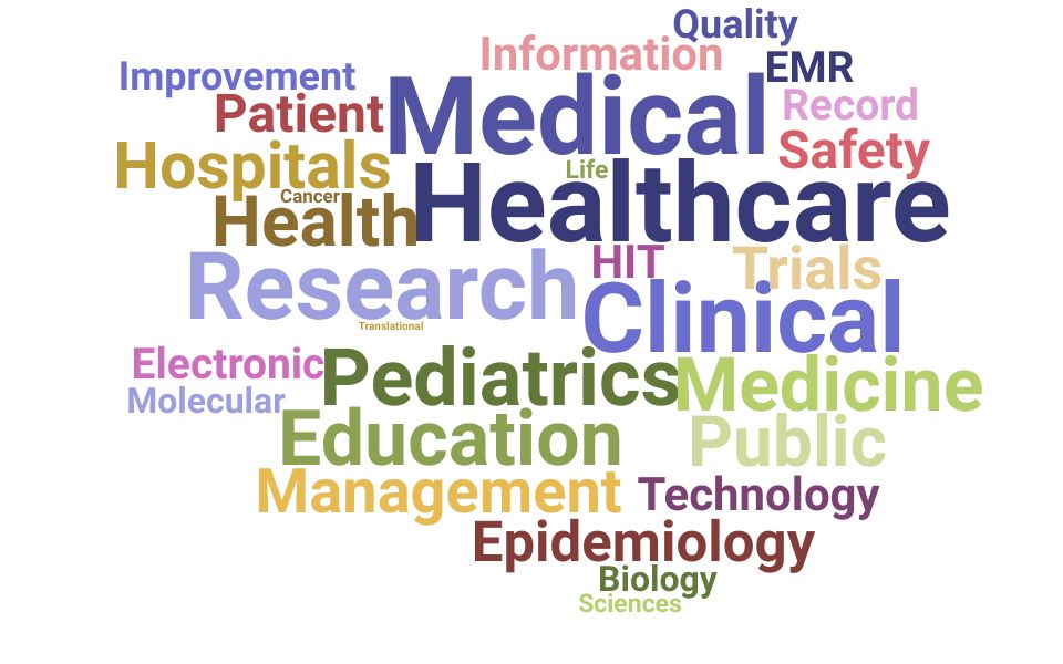 Top Professor Pediatric Skills and Keywords to Include On Your Resume