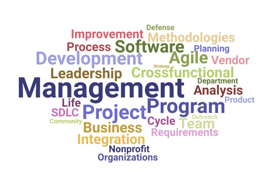 Top IT Program Manager Skills and Keywords to Include On Your Resume