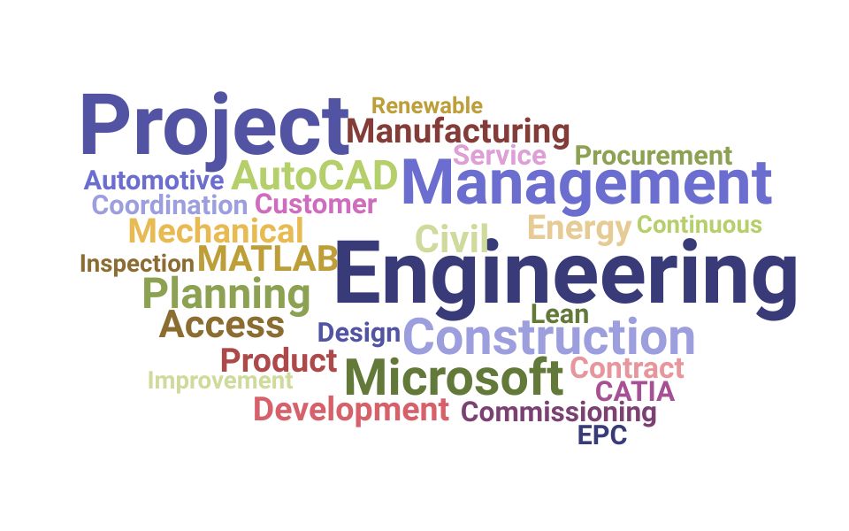Top Project Engineer Skills and Keywords to Include On Your Resume