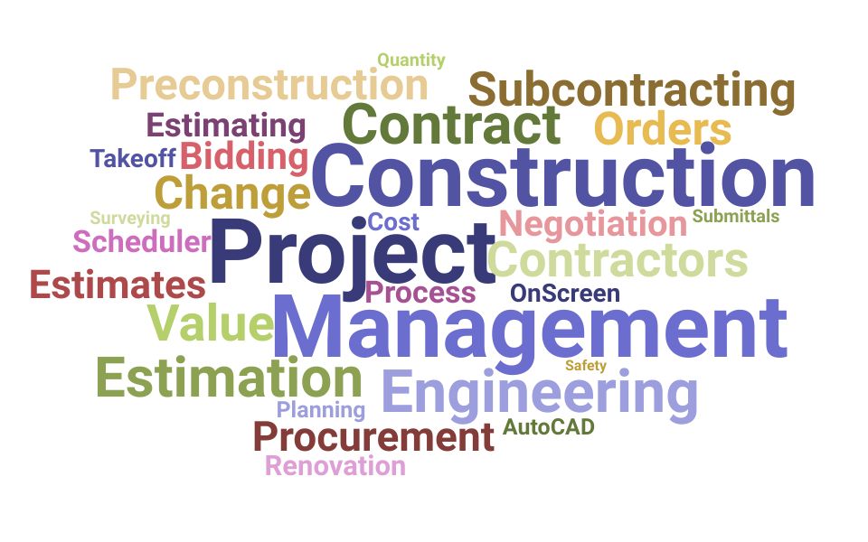 Top Project Estimator Skills and Keywords to Include On Your Resume