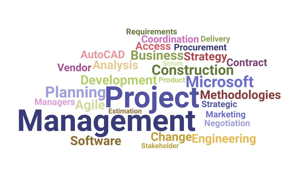 Top Project Manager Skills and Keywords to Include On Your Resume
