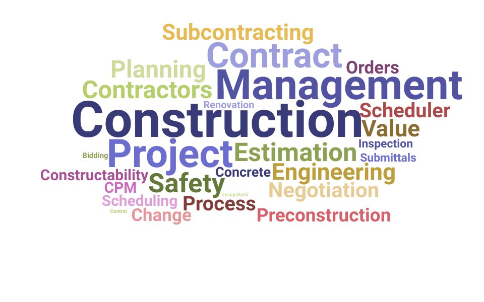 Top Project Superintendent Skills and Keywords to Include On Your Resume