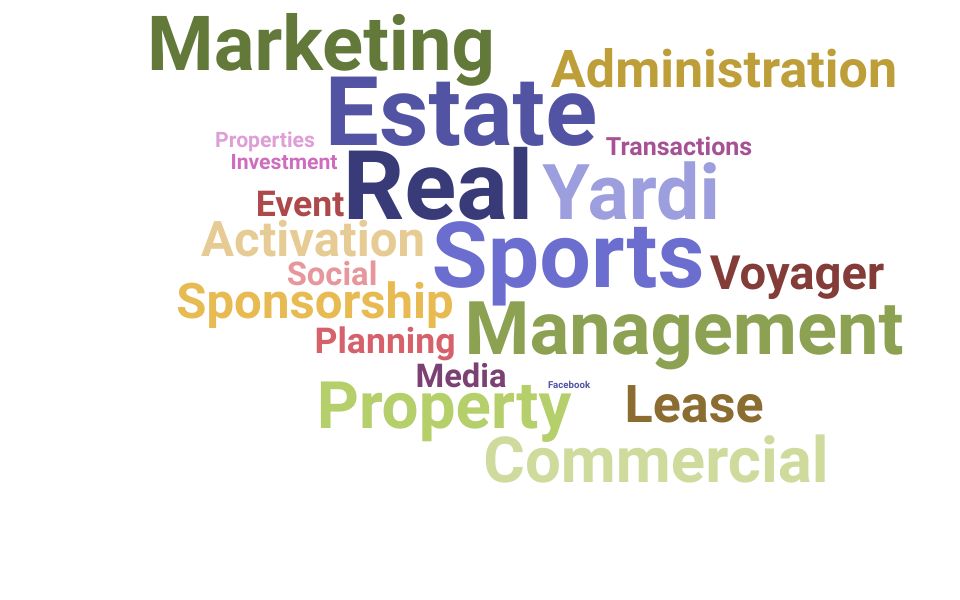 Top Property Assistant Skills and Keywords to Include On Your Resume