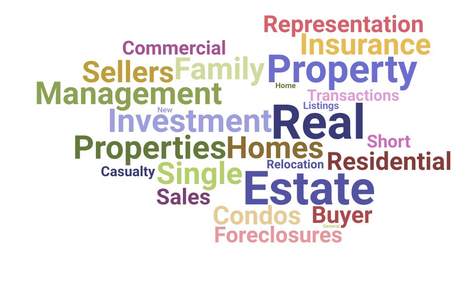 Top Property Broker Skills and Keywords to Include On Your Resume