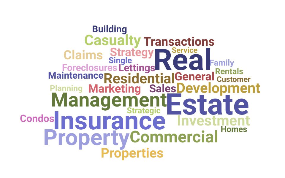 Top Property Specialist Skills and Keywords to Include On Your Resume