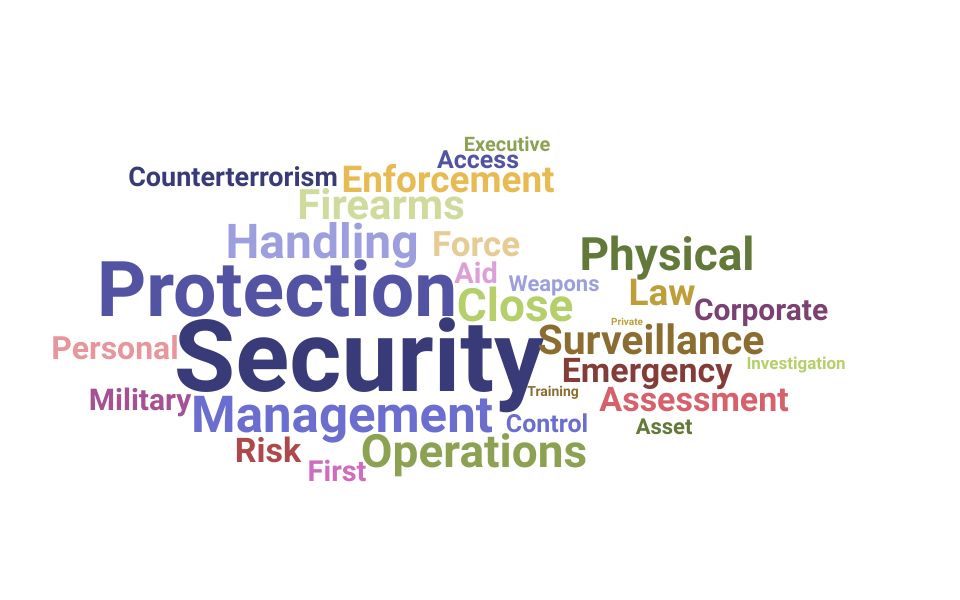Top Protection Officer Skills and Keywords to Include On Your Resume