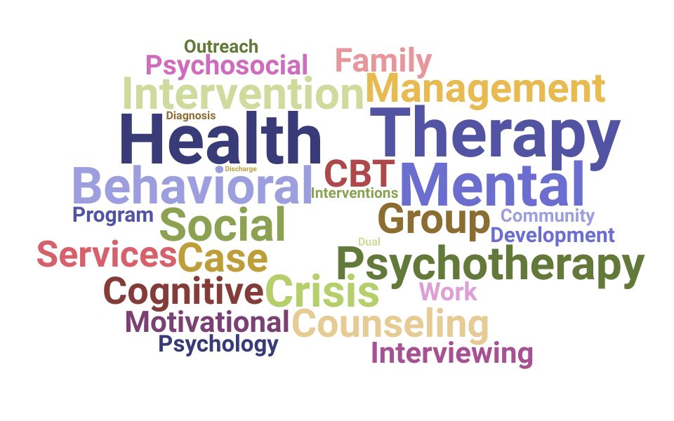 Top Psychiatric Social Worker Skills and Keywords to Include On Your Resume