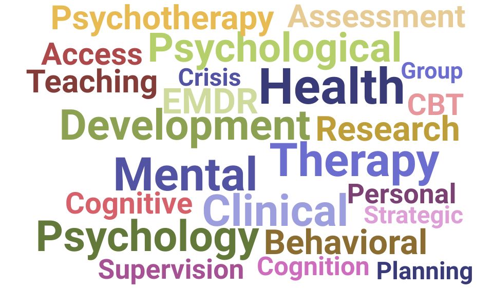 Top Psychologist Skills and Keywords to Include On Your Resume