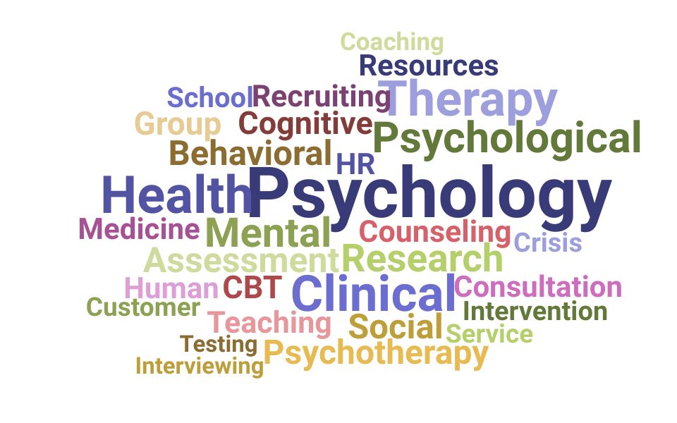 Top Psychology Specialist Skills and Keywords to Include On Your Resume
