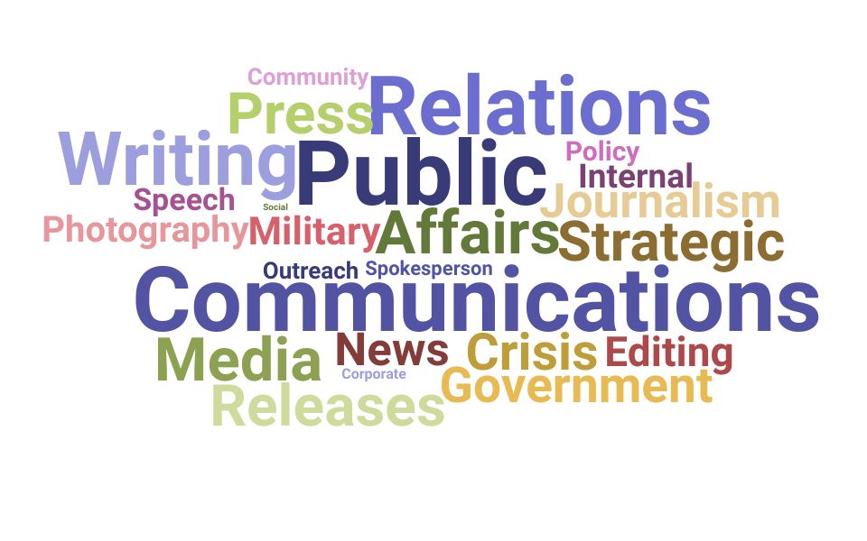 Top Public Affairs Specialist Skills and Keywords to Include On Your Resume