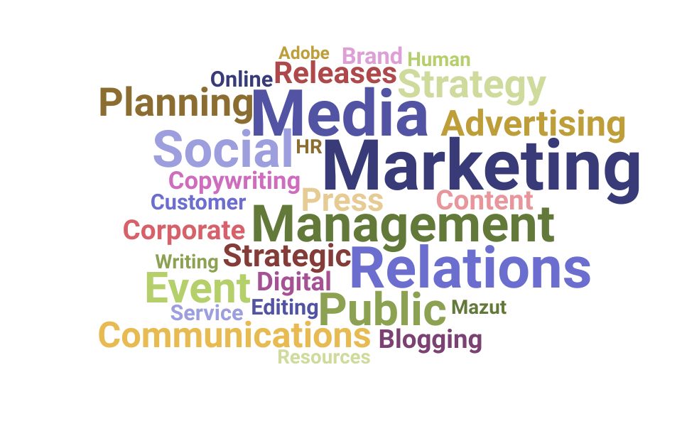 Top Public Relations Manager Skills and Keywords to Include On Your Resume