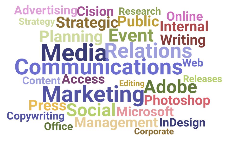 Top Public Relations Specialist Skills and Keywords to Include On Your Resume