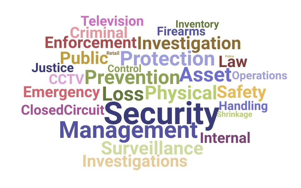 Top Public Safety Supervisor Skills and Keywords to Include On Your Resume