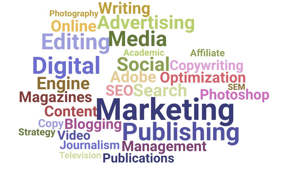 Top Publisher Skills and Keywords to Include On Your Resume