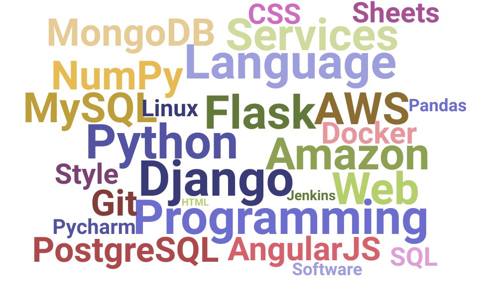 Top Python Developer Skills and Keywords to Include On Your CV