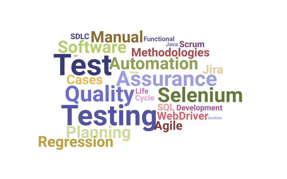 Top Quality Assurance Engineer Skills and Keywords to Include On Your Resume