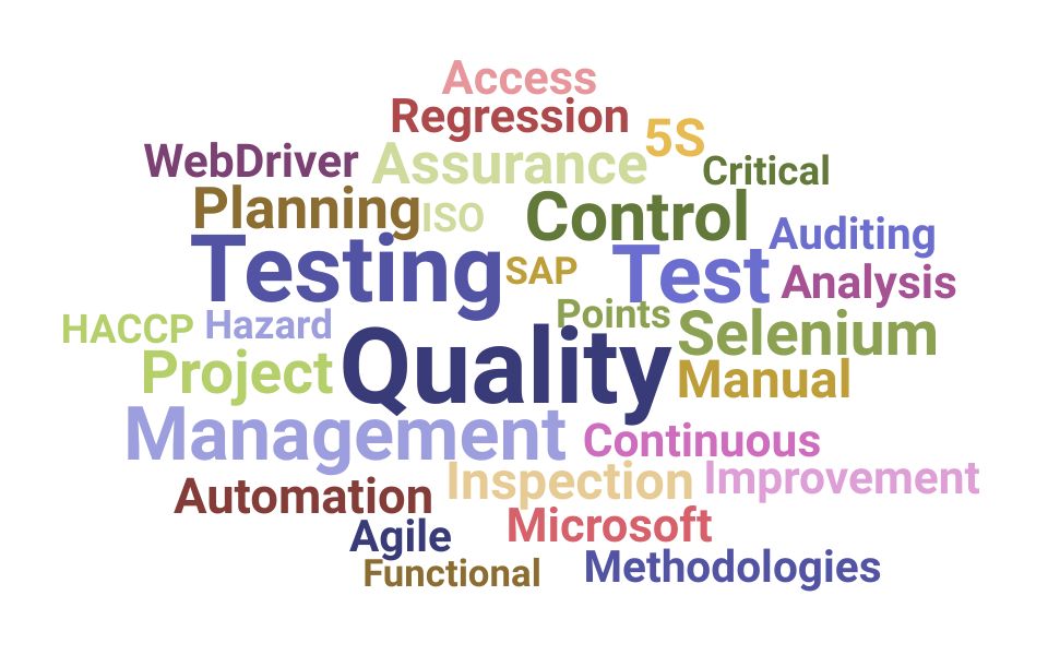 Top Quality Assurance Specialist Skills and Keywords to Include On Your Resume