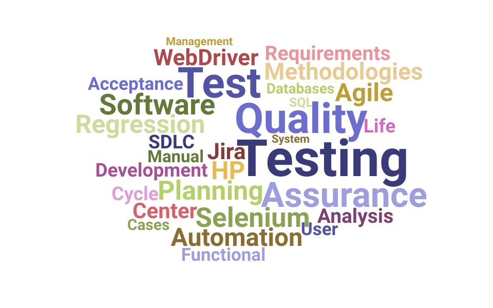 Top Quality Assurance Team Lead Skills and Keywords to Include On Your Resume