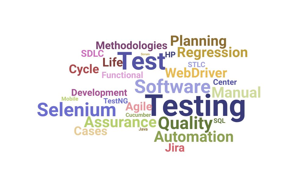 Top Quality Assurance Test Engineer Skills and Keywords to Include On Your Resume